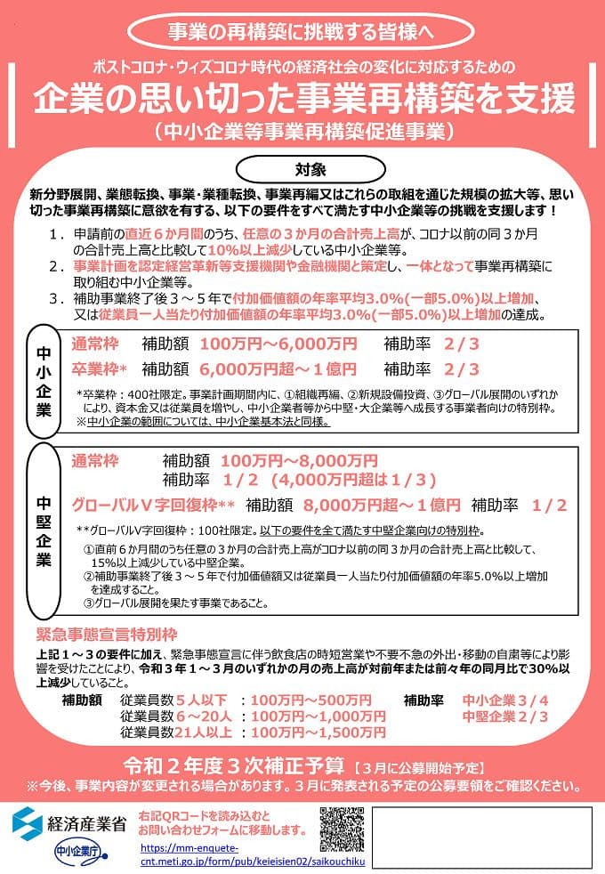 事業再構築補助金 公式チラシ令和3年度版|補助上限・補助率・対象者・申請要件の概要 中小企業庁