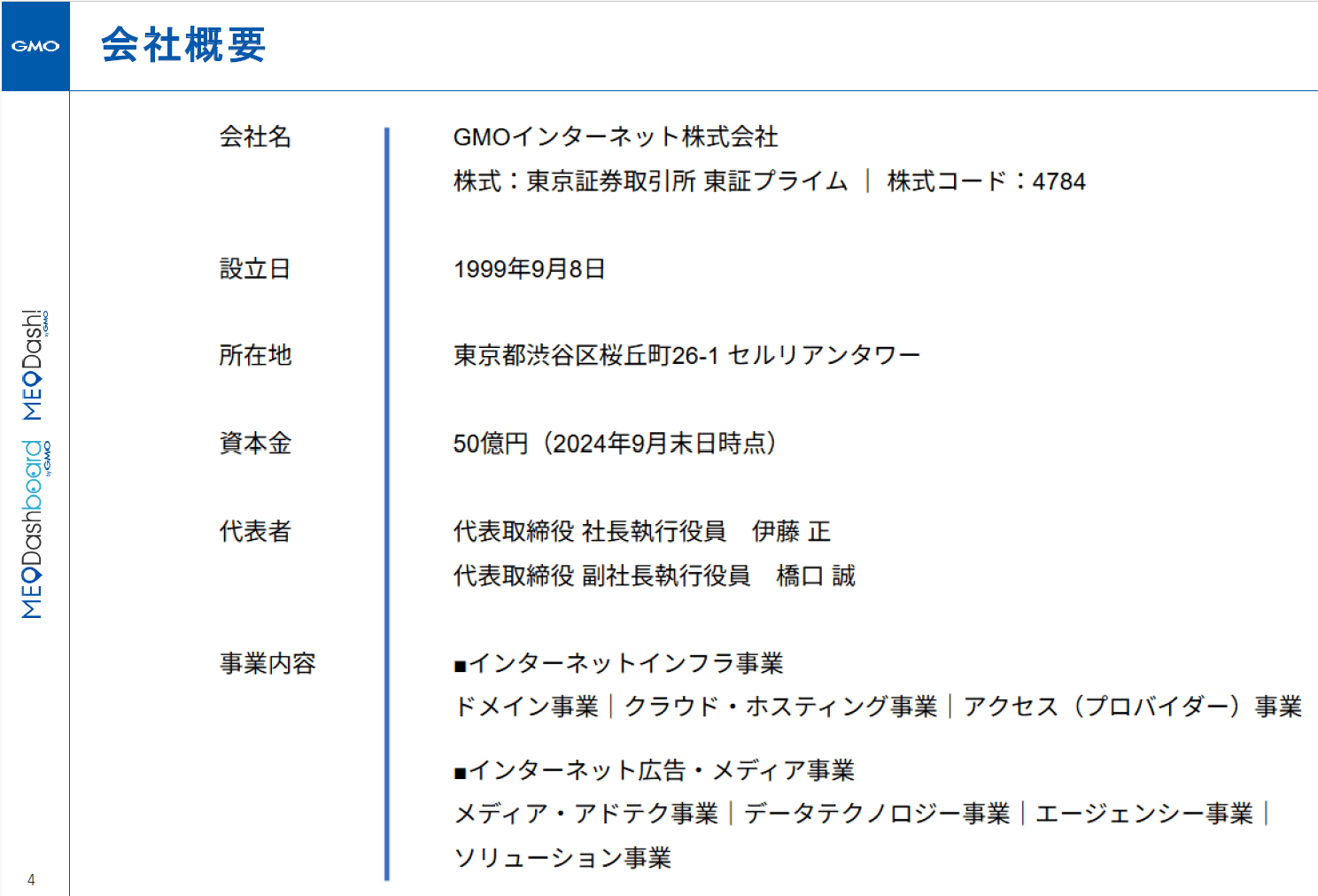 GMOインターネット株式会社 会社概要｜東証プライム上場・設立1999年・資本金50億円・渋谷セルリアンタワー